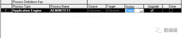 PeopleSoft如何删除Process  Definition