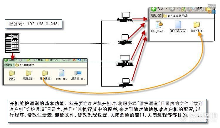 深蓝tcp怎么用，深蓝tcp维护通道设置图文教程