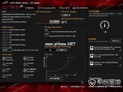 ROG  RAMPAGE  VI  EXTREME  OMEGA评测22