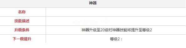 永远的7日之都夏狩技能属性详解 永远的7日之都夏狩技能属性怎么样？[多图]图片2