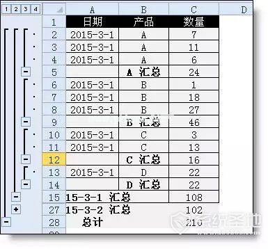 excel分类汇总