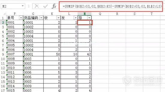 sumif函数的使用方法