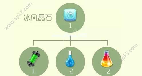 球球大作战冰风晶石怎么获得？球球大作战冰风晶石作用是什么？[图]图片1