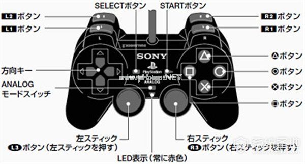 ps2模拟器怎么配置