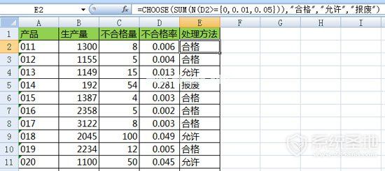 choose函数