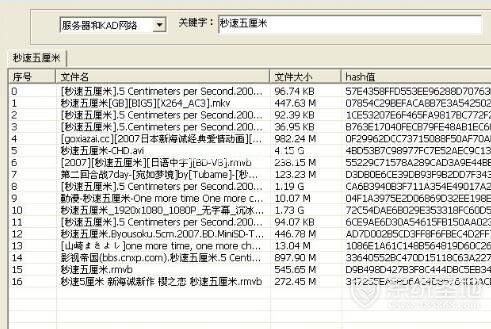 番号怎么用迅雷下载？