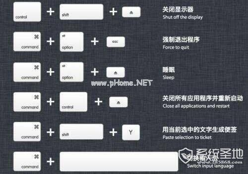 mac快捷键大全