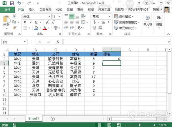 excel  rank函数怎么用