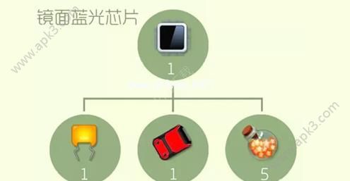 球球大作战镜面蓝光芯片获取攻略 球球大作战镜面蓝光芯片该怎么获得？[图]图片1