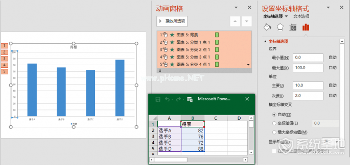 PPT中怎么做动态变化的柱状图