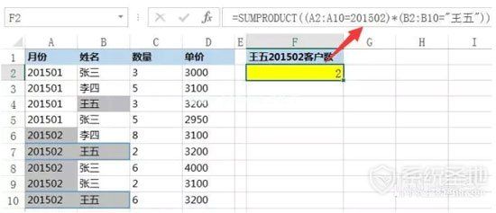 sumproduct函数的使用方法及实例