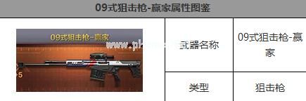 cf手游09式狙击枪赢家技能详解 cf手游09式狙击枪赢家技能怎么样？[图]图片1