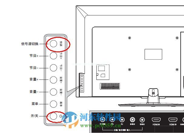 联想智能电视开机卡在LOGO界面死机或在开机广告过后黑屏