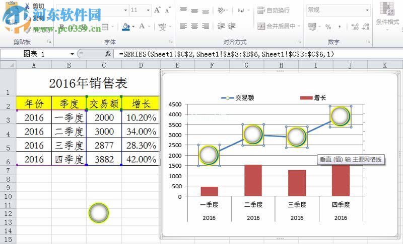 excel组合图表制作的教程