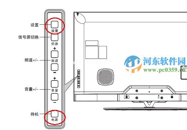 联想智能电视开机卡在LOGO界面死机或在开机广告过后黑屏