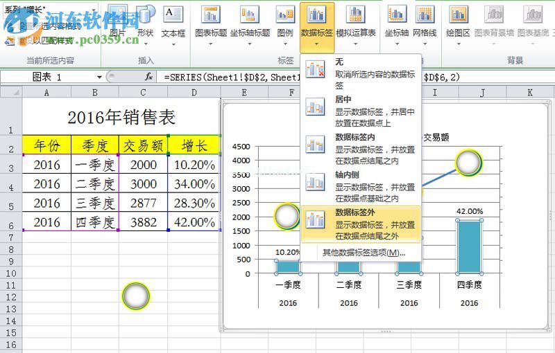 excel组合图表制作的教程