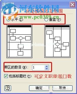 visio绘制流程图的教程