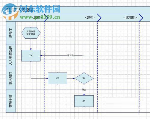 visio绘制流程图的教程