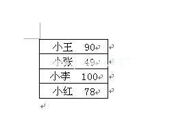 exce拆分合并单元格内容的方法