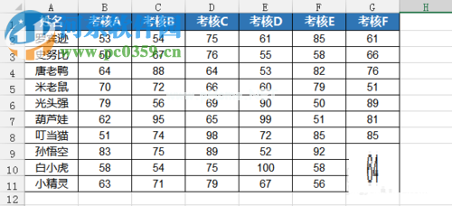 Excel标记数据的方法