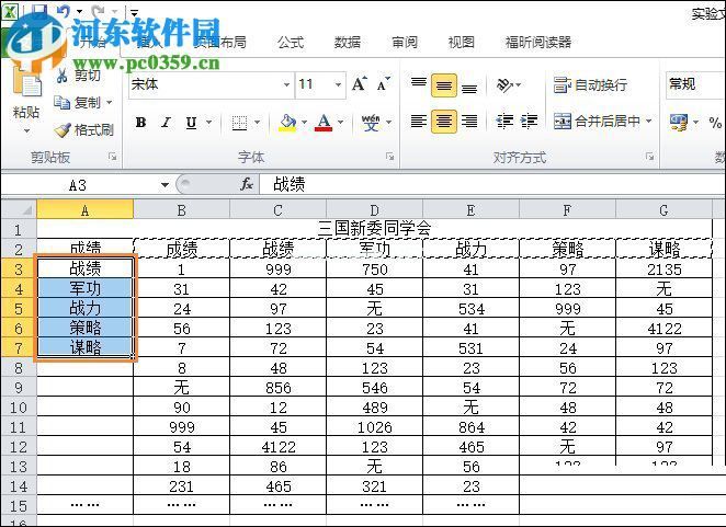 Excel表格列换行的方法