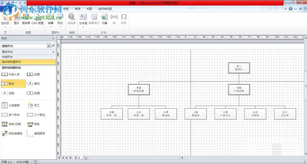 怎么用visio  2010绘制组织结构图？visio  2010绘制组织结构图的方法