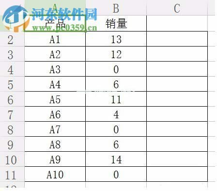 excel表格替换内容的方法