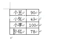 exce拆分合并单元格内容的方法