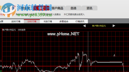 工银e投资客户端启用价格变动闪烁的方法