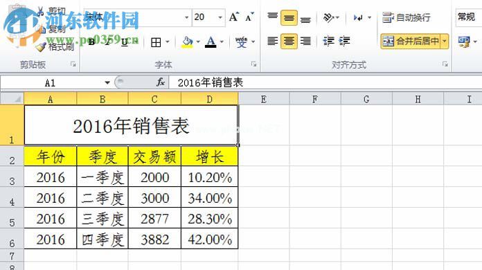 excel组合图表制作的教程