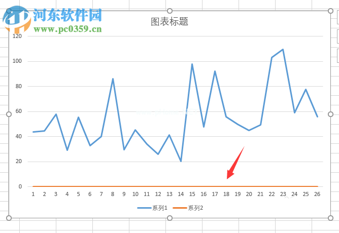 excel双坐标轴制作教程