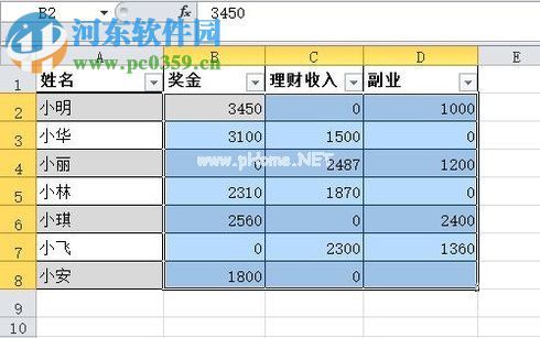 在excel中将0变为短横线的方法