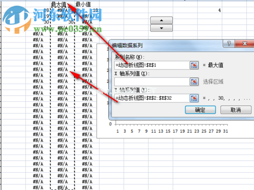 excel折线图的制作教程