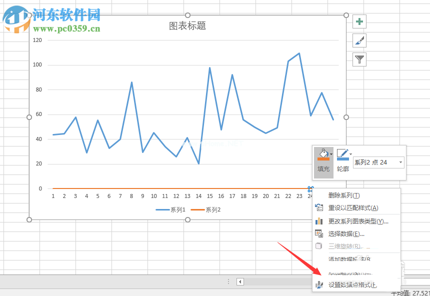 excel双坐标轴制作教程