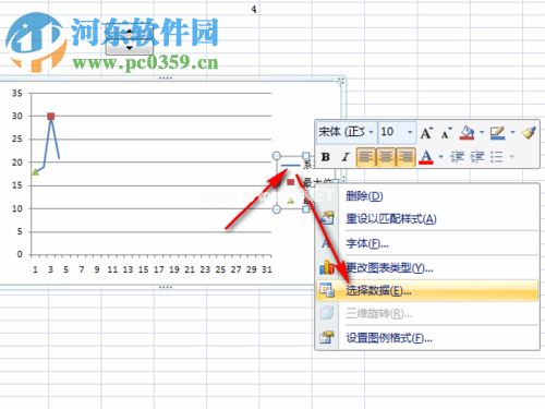 excel折线图的制作教程