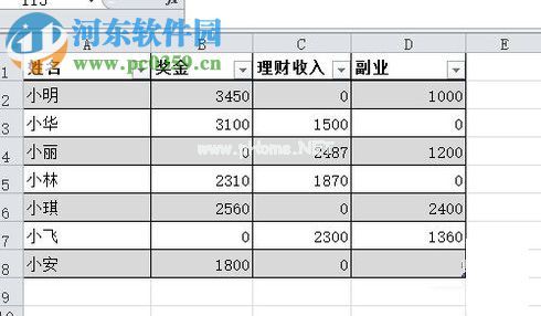 在excel中将0变为短横线的方法