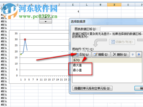 excel折线图的制作教程