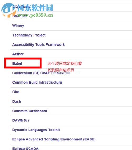 eclipse汉化包的使用教程