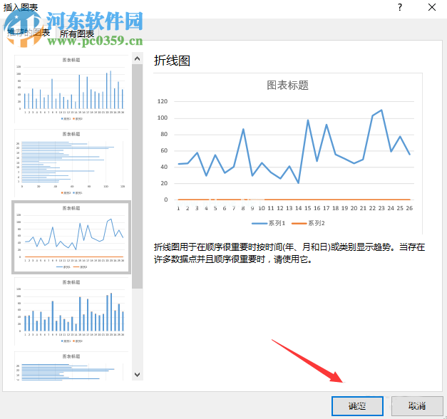 excel双坐标轴制作教程