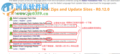 eclipse汉化包的使用教程