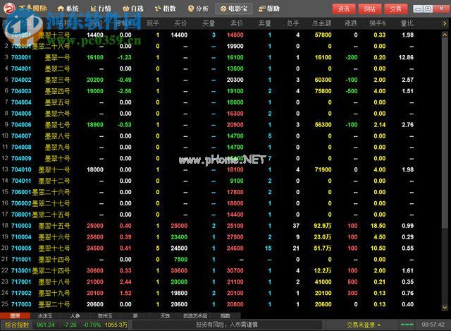 香港万丰国际交易客户端无法运行的解决方法