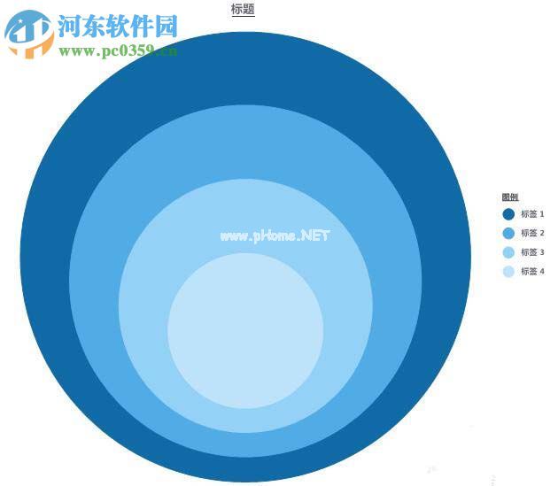 MindManager2018建立洋葱图的方法