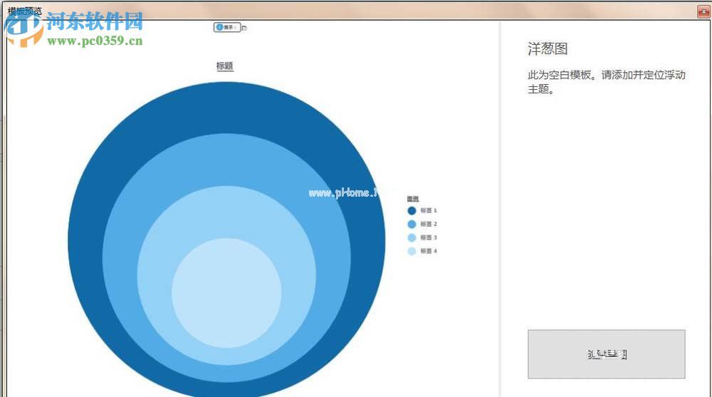 MindManager2018建立洋葱图的方法