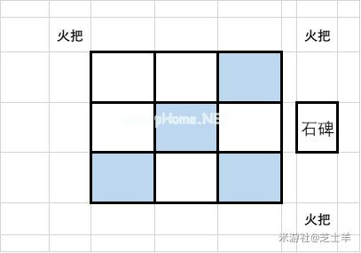 《原神》清籁岛踏板解谜怎么做