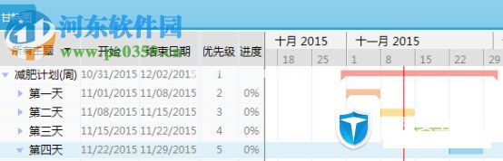 XMind  7导出甘特图的方法