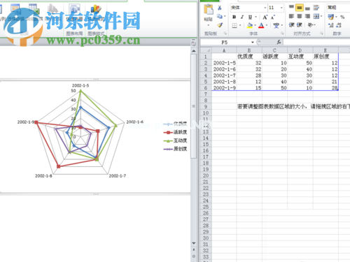 word制作雷达图的方法