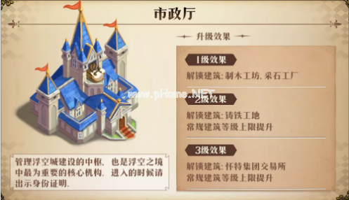 《梦幻模拟战》浮空之境建筑一览