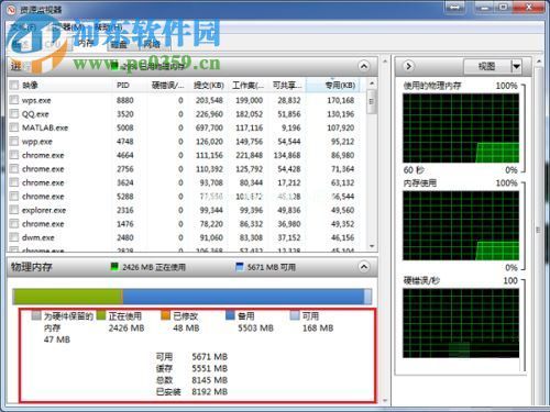 降低sai内存使用率的方法