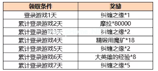 《原神》2.1版本更新公告