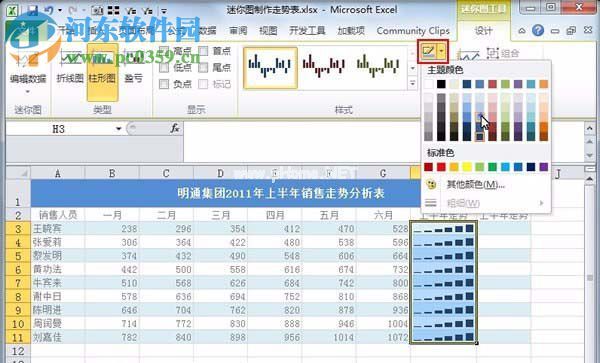 Excel中添加迷你图走势表的方法